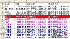 excel生日提醒公式 excel函数怎么提醒生日快乐
