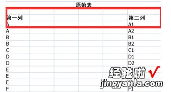 如何实现excel的随机分配 excel如何实现分组随机抽奖