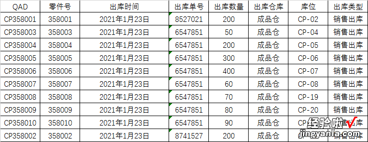 实现增、删、改、查 从零开始制作仓库出入库报表&lt;三&gt;