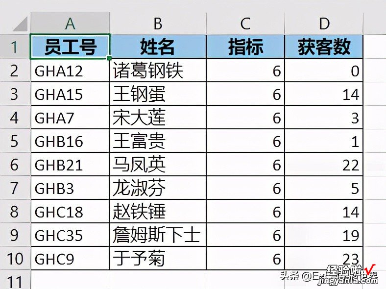 文本和数字混合的列怎么排序？你看到的数值不是 Excel 认为的数值