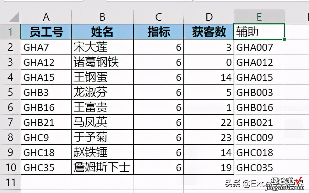 文本和数字混合的列怎么排序？你看到的数值不是 Excel 认为的数值