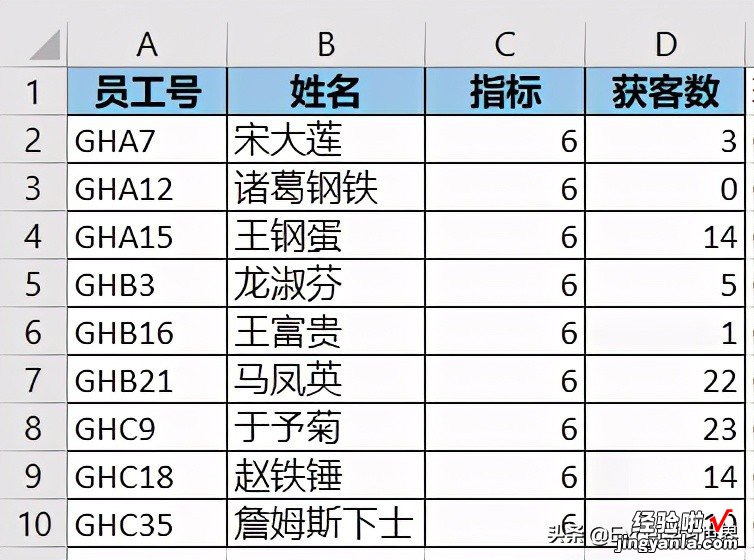 文本和数字混合的列怎么排序？你看到的数值不是 Excel 认为的数值