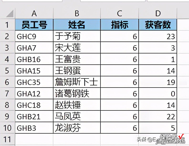 文本和数字混合的列怎么排序？你看到的数值不是 Excel 认为的数值