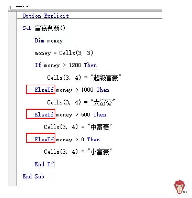 精通VBA分支结构，少写程序100行