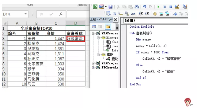 精通VBA分支结构，少写程序100行