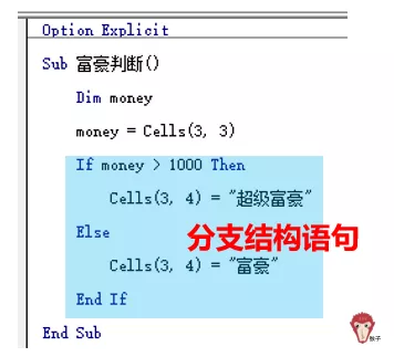 精通VBA分支结构，少写程序100行