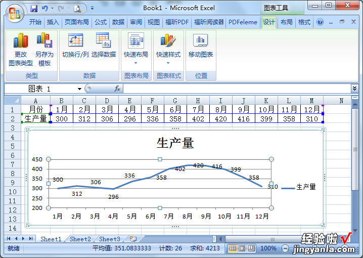 excel怎样制作曲线图 手机excel标准曲线怎么做