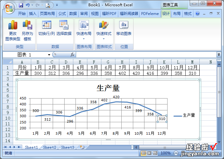 excel怎样制作曲线图 手机excel标准曲线怎么做