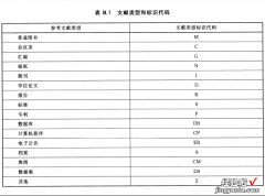 参考文献正确引用方法