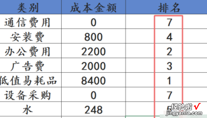 excel怎么快速自动排名 excel排名公式怎么用