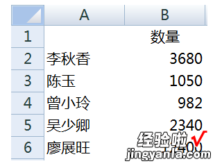 excel表格怎么自动汇总数据 如何在excel表格中制作汇总表