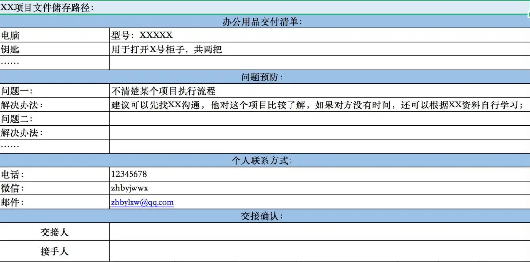 ?辞职怎么交接工作？高情商的人不会敷衍了事，而是做好这两点