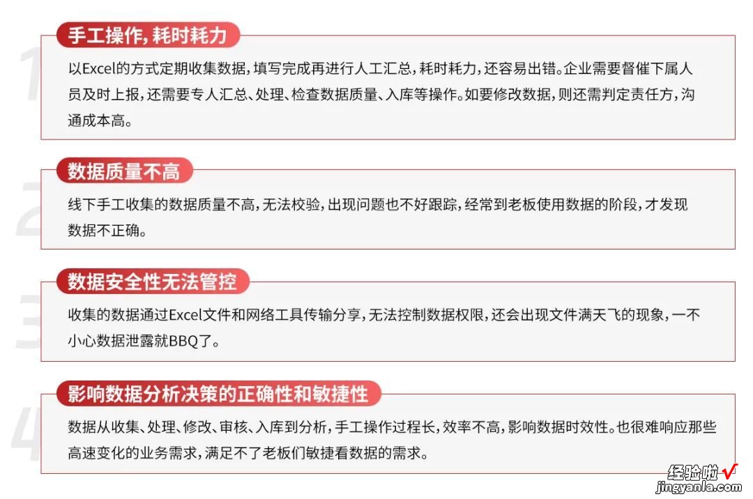 传统手工数据耗时耗力？Smartbi数据填报实现数据收集分析自动化