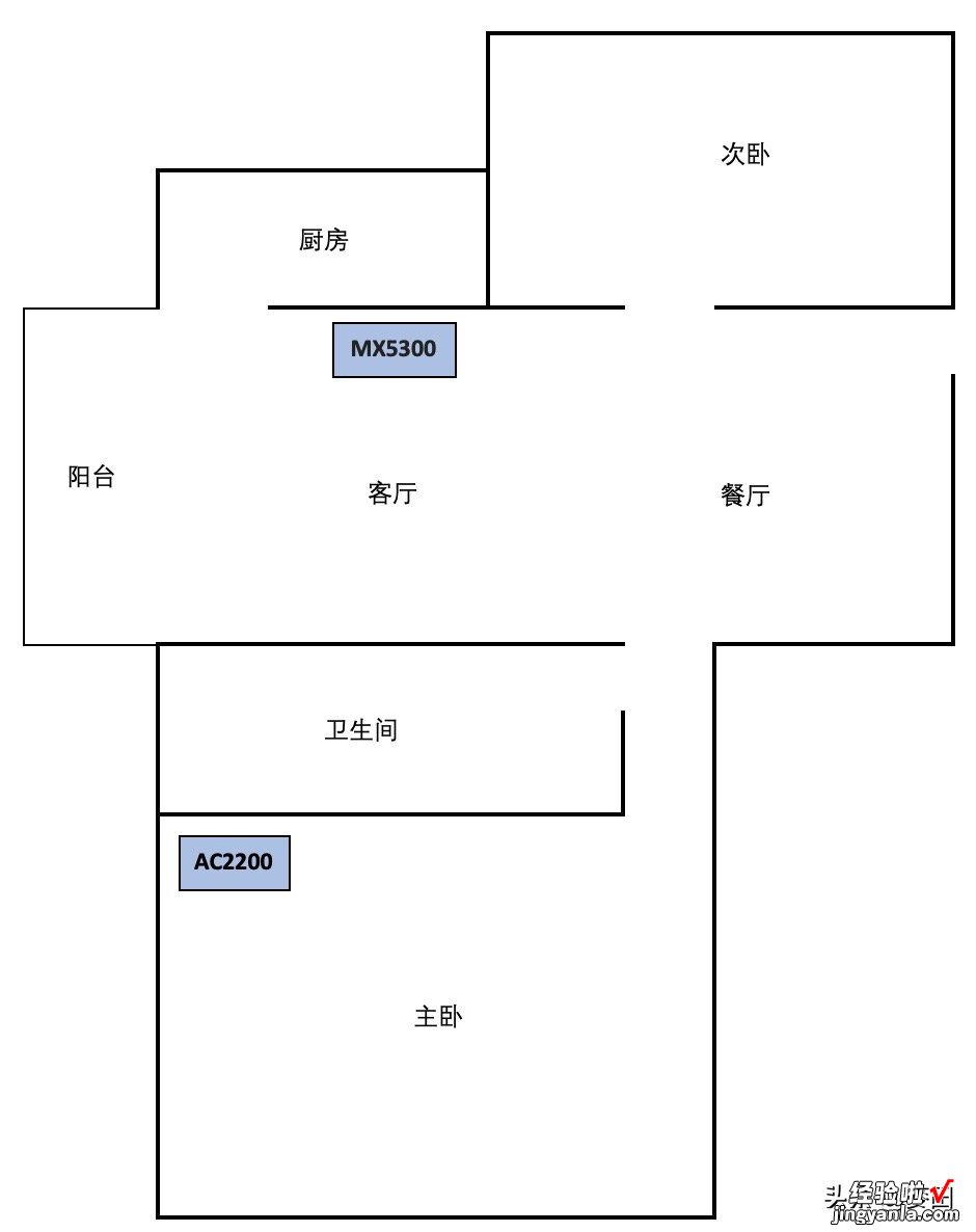 2020了，网速卡？试试WiFi6+Mesh组合套装吧