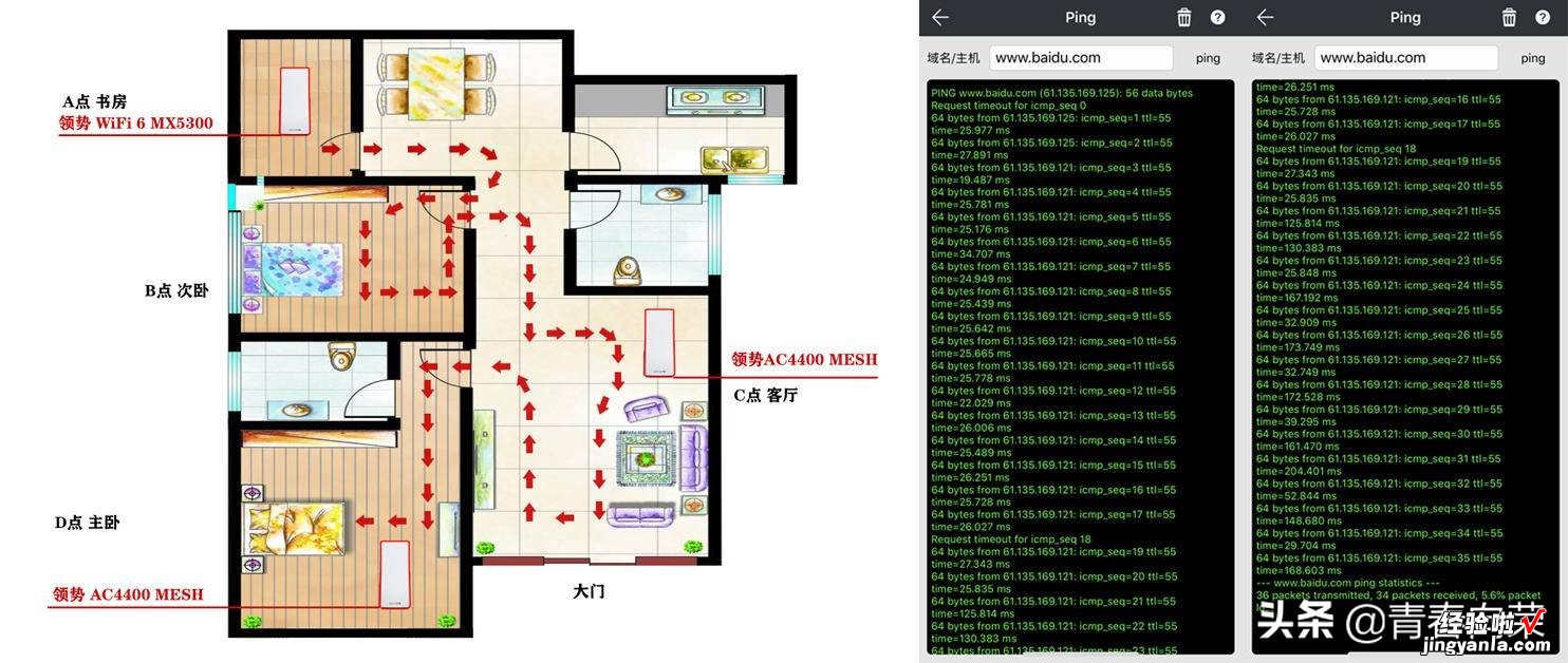 LINKSYS 消灭死角大作战！两款领势路由器Mesh组网体验