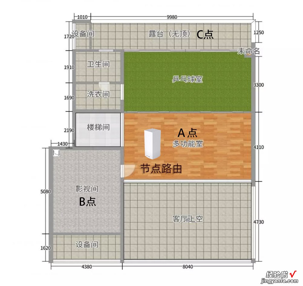 大户型怎么选路由：实现全屋无缝漫游，MESH组网到底实不实用吗？