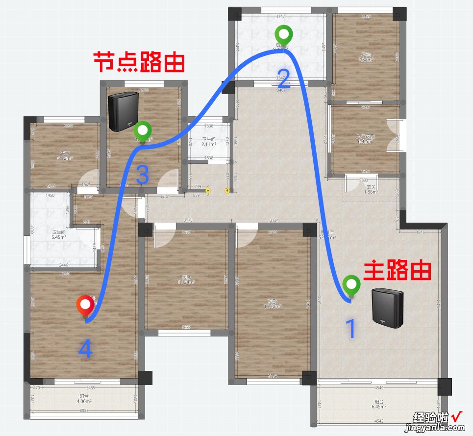 Mesh分布式路由器，能否改善全屋WiFi信号覆盖问题，路由组网分享