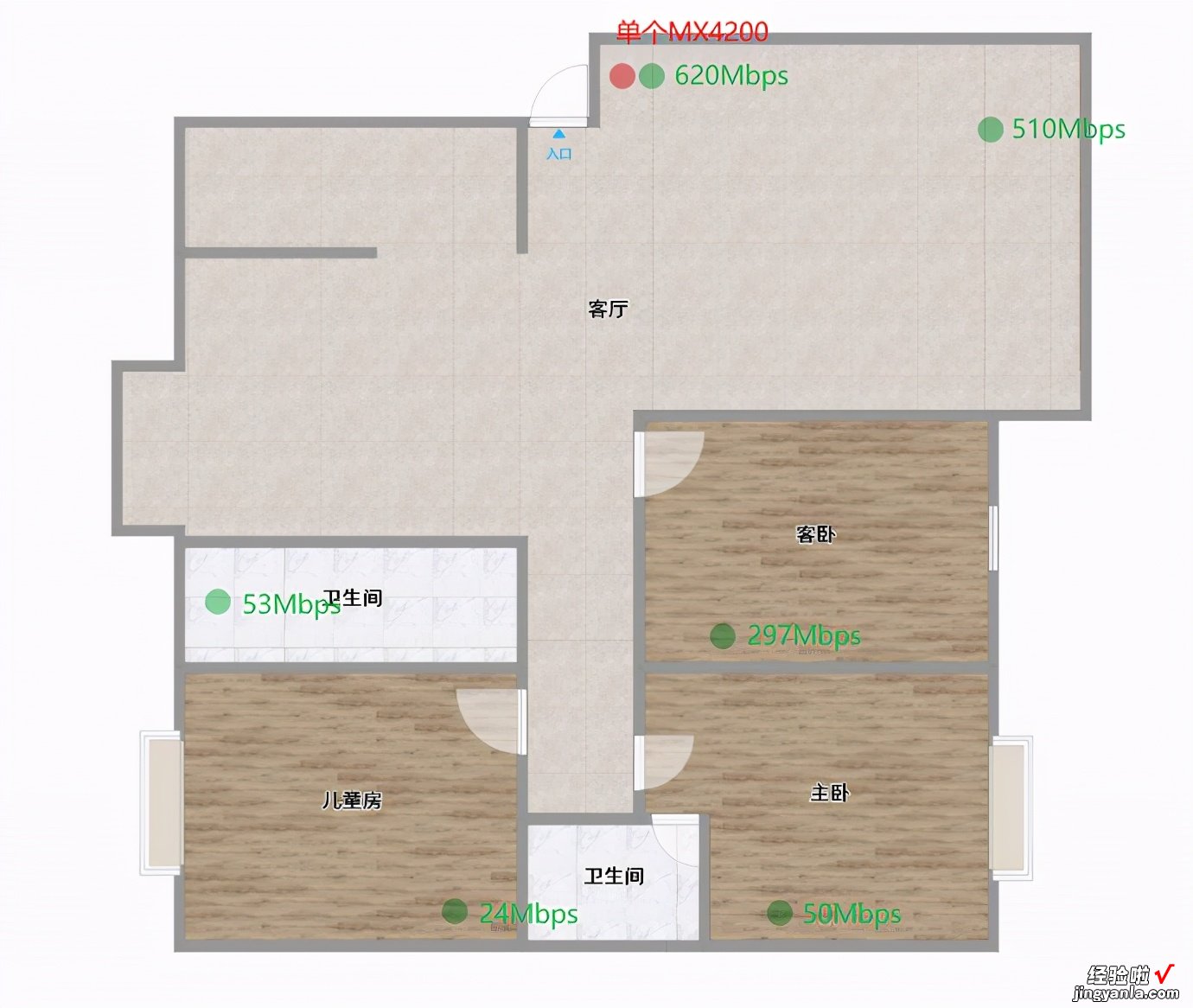 领势MX4200套装MESH组网，轻松搞定WiFi全屋覆盖