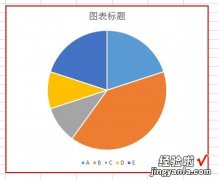 如何把excel中饼图放大 如何能让这些饼图一样大