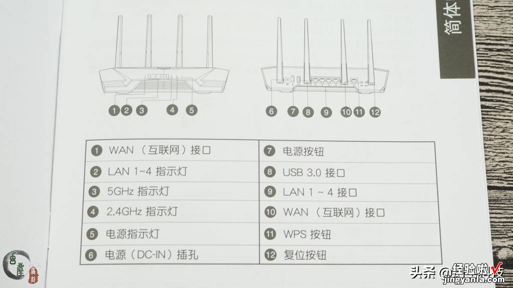 苹果三星都支持WiFi 6了，你的路由还不升级吗？让网速更快更稳定