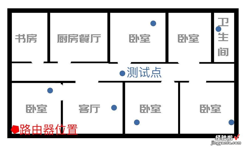 支持WiFi6的华为AX3 Pro体验，再也不怕被抢网速了