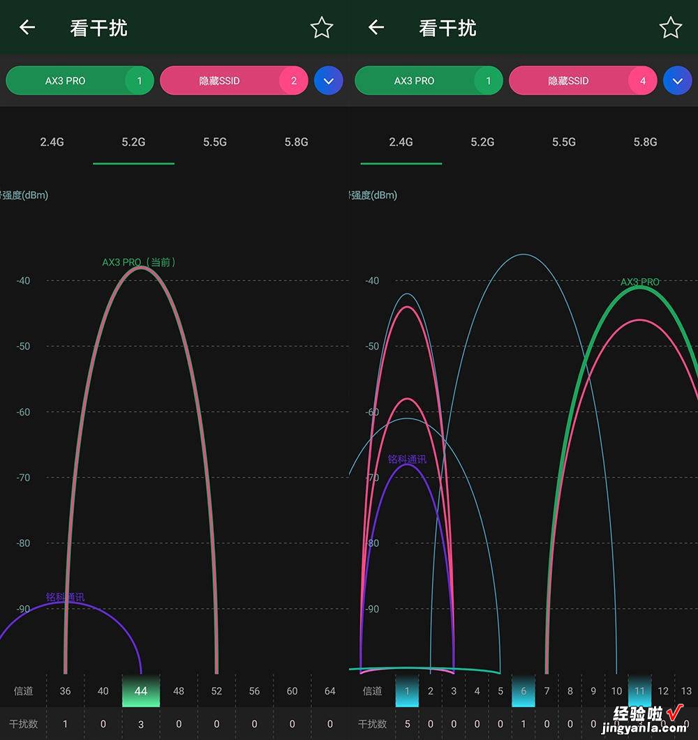 支持WiFi6的华为AX3 Pro体验，再也不怕被抢网速了