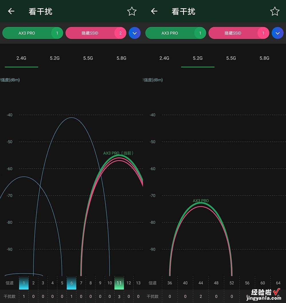 支持WiFi6的华为AX3 Pro体验，再也不怕被抢网速了