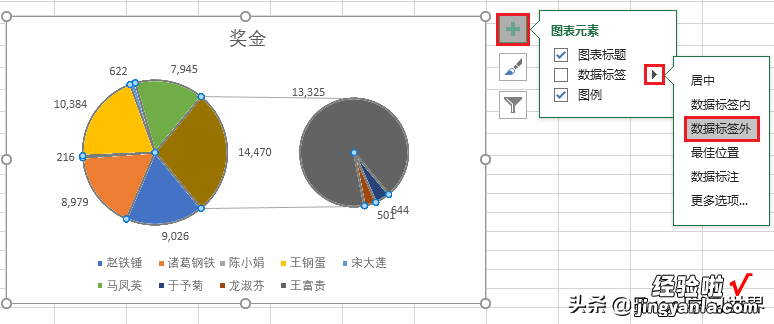 Excel – 对差异悬殊的数据分析占比，要用复合饼图