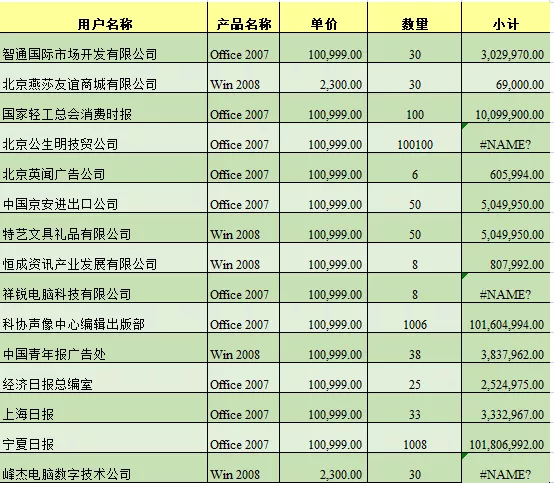 打印操作指南——解决打印中出现的那些难题