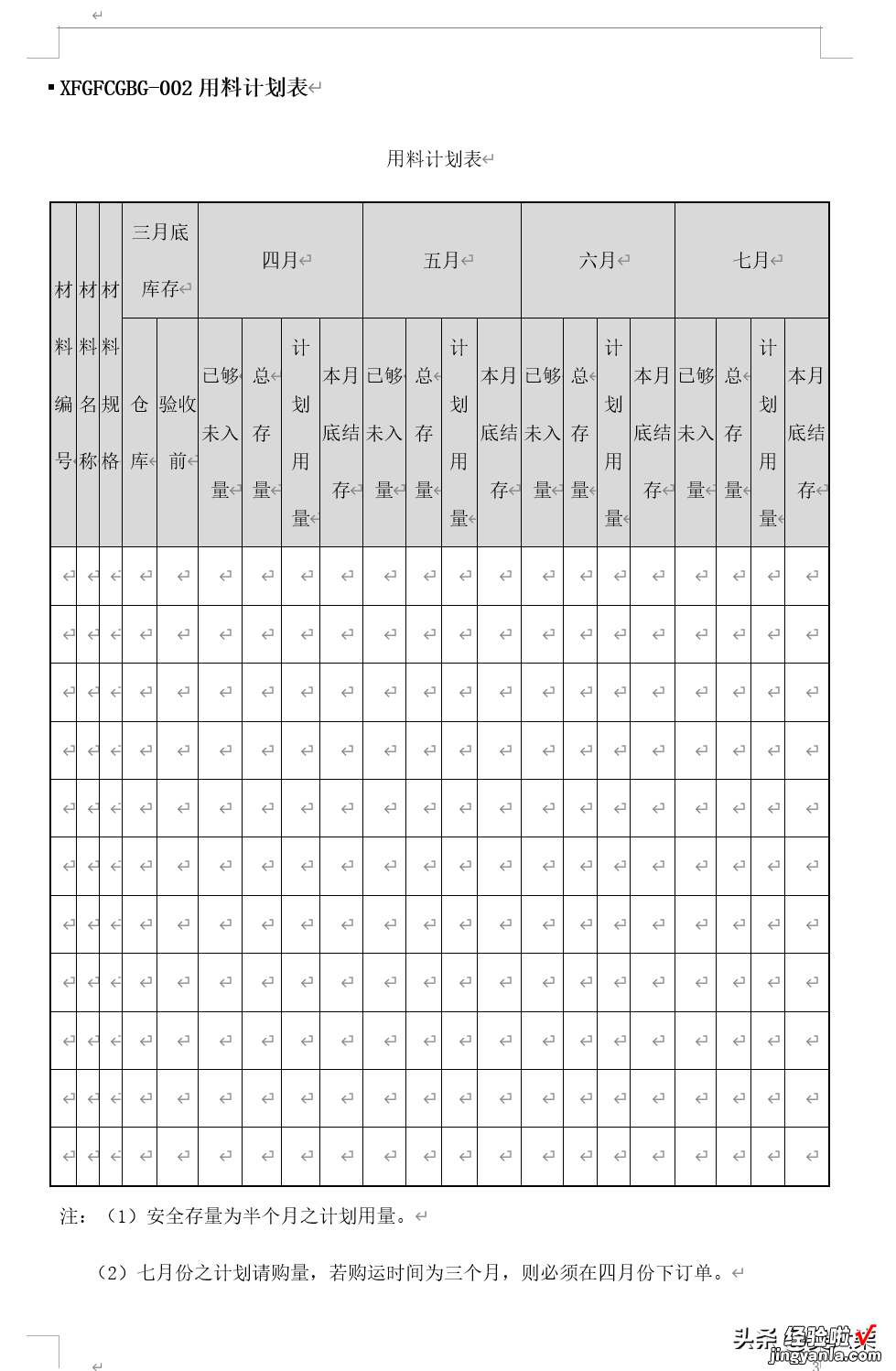 《采购管理必备表格范本》54张表格模板，拿到就可以直接套用