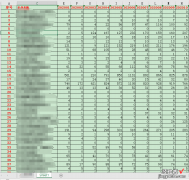 「excel」复杂的VLOOKUP加多个函数的例子