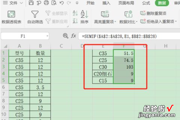 excel如何重复项求和 怎样在excel中进行不重复姓名求和