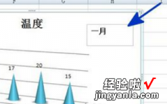 EXCEL怎样把文字打印完整 怎么让文字居中显示