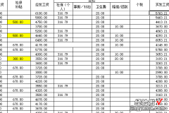 如何使用excel减法函数 excel怎么把单元格内的数据全部减小