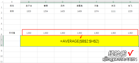 超过平均值变色的柱形图，你会制作吗？