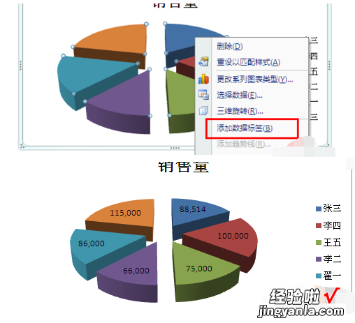 Excel图表怎么做饼图 如何在excel中制作饼图