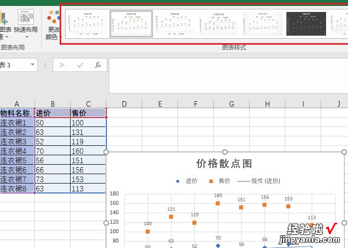 如何用excel制作散点图 excel怎样画散点图