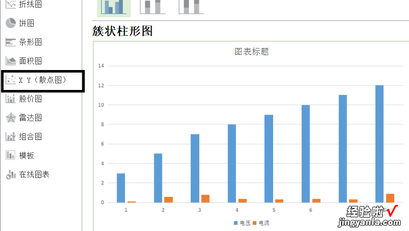 如何用excel制作散点图 excel怎样画散点图