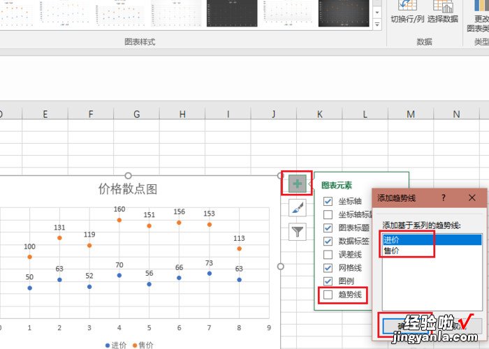 如何用excel制作散点图 excel怎样画散点图