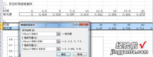 怎么在excel中插入多线的折线图 怎么在excel中插入折线图