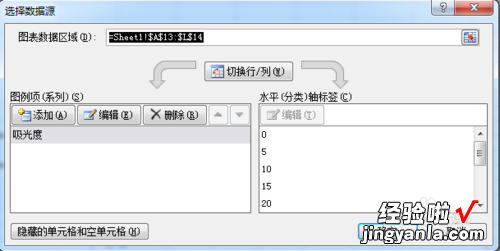 怎么在excel中插入多线的折线图 怎么在excel中插入折线图