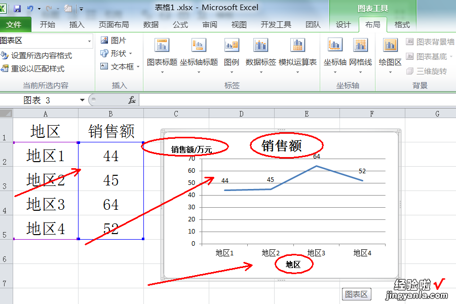 怎么在excel中插入多线的折线图 怎么在excel中插入折线图