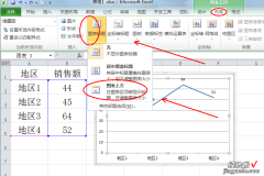 怎么在excel中插入多线的折线图 怎么在excel中插入折线图