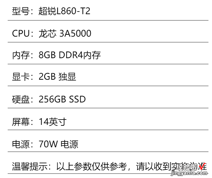 国产龙芯3A5000已堪用，可翻译运行Win系统游戏仙剑、愤怒的小鸟