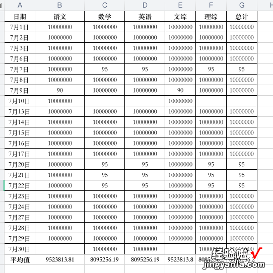 excel怎样批量删除0值 怎么在excel的数据中批量减四个零