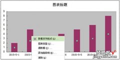 excel边框怎么弄 怎么给图加边框