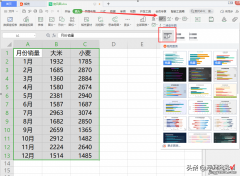 年终图表系列-旋风图图表，让数据更加清晰