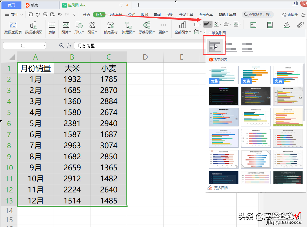 年终图表系列-旋风图图表，让数据更加清晰