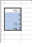 在excel里面怎样打出加号或减号 如何让excel数值前面显示加减号