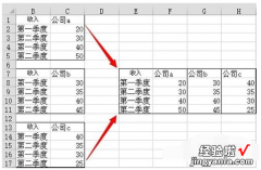 如何用excel制作柱状图 用excel怎么制作柱状图